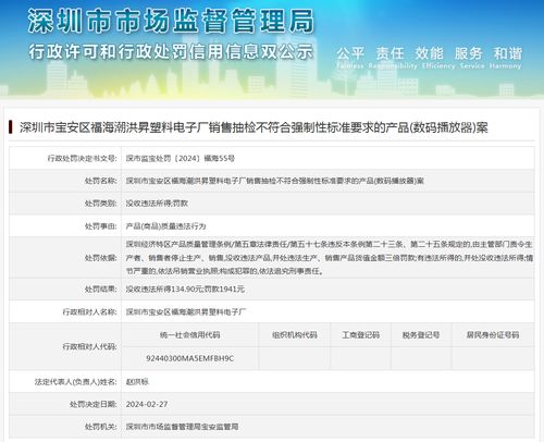 深圳市寶安區福海潮洪昇塑料電子廠銷售抽檢不符合強制性標準要求的產品 數碼播放器 案